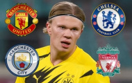 Các ông lớn Premier League chú ý, Haaland chưa chắc đã “ngon”