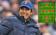 Nếu Conte tới OTF, đội hình Man Utd thay đổi ra sao?