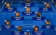 Đội hình cực chất của Chelsea nếu không bán cái tên nào: Hazard góp mặt; Cặp đôi gây tiếc nuối