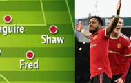 Fred sẽ giúp cho Man Utd có đội hình thiện chiến hoàn toàn mới?