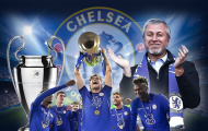 Tất cả đã sai về Roman Abramovich