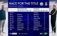 Jamie Carragher: 'Tôi đồng ý với Bernardo Silva'
