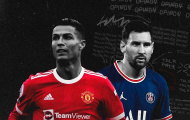 Thực tế phũ phàng với Messi và Ronaldo