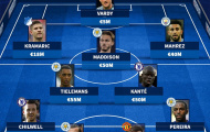 Đội hình Leicester nếu không bán trụ cột: 2 sao Chelsea, thảm họa Man United