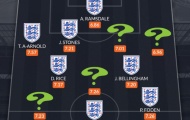 Đội hình 11 cầu thủ Anh tối ưu từng vị trí theo WhoScored