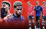 Sa sút không phanh, chuyện gì đang xảy ra với Rashford?