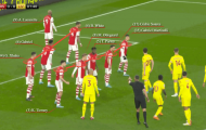 Arsenal có thứ vũ khí đáng sợ khi phòng ngự, áp đảo mọi đối thủ