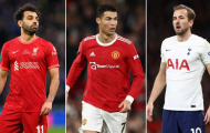 10 tiền đạo xuất sắc nhất Premier League mùa này
