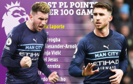 Vượt mặt Drogba, Laporte tạo cột mốc lịch sử ở Ngoại hạng Anh