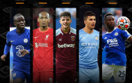 10 tiền vệ đánh chặn đắt giá nhất hiện nay: Premier League chiếm 8 suất