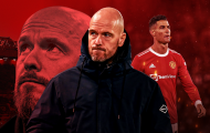 Chuyển nhượng 08/04: Thực hiện thương vụ kỷ lục, M.U đẩy đi 6 cái tên; Liverpool đón tân binh