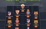 Đội hình tiêu biểu La Liga tháng 3: 4 sao Barca, 2 trò cưng Simeone