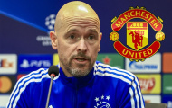 Ten Hag từ chối thâu tóm quyền lực tại Man Utd