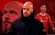 Những vấn đề Ten Hag phải giải quyết nếu đến MU