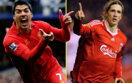 Fernando Torres vs Luis Suarez, Steven Gerrard chọn ai?