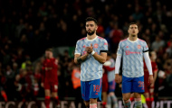 1 cầu thủ thay Maguire chất vấn phòng thay đồ Man Utd