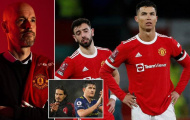 5 điều Ten Hag có thể thay đổi M.U trong 90 ngày đầu tiên tới OTF