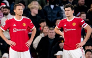Maguire mắc lỗi nhiều nhất Premier League