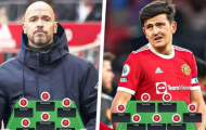 Ten Hag có 3 sơ đồ đội hình đủ sức giúp Man United lột xác