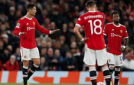 MU không vào nổi top 10 khi bỏ Ronaldo ra ngoài