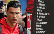 Man Utd xấu hổ khi ghi sai tên Ronaldo