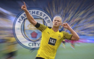 Haaland có đáng giá khoản tiền Man City chi ra