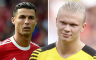 Cristiano Ronaldo đã sớm đưa ra lời cảnh báo cho Erling Haaland