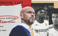 Đi chợ cho Ten Hag: Tiền vệ phòng ngự