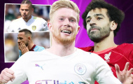 Ngôi vương, Top 4 và suất xuống hạng ngày cuối ở Premier League