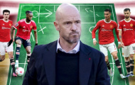 Ten Hag và tầm nhìn đã được vạch sẵn ở Man Utd