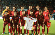 Đội tuyển nữ Việt Nam hướng tới World Cup 2023
