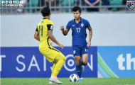 Suphanat: 'U23 Thái Lan có thể đánh bại Hàn Quốc'