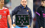 Đội hình 'trong mơ' của Barca 2022/23 với 5 tân binh