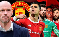 Ten Hag và 10 vấn đề nổi cộm cần giải quyết ở MU