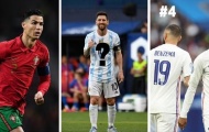 Top 10 ĐTQG dẫn đầu BXH FIFA tháng 6/2022