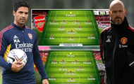 Đội hình lý tưởng của Arsenal và Man Utd sau phiên chợ hè