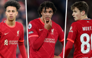 5 sao trẻ Liverpool nổi bật nhất
