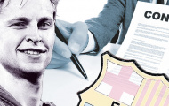 Chi tiết hợp đồng Frenkie de Jong
