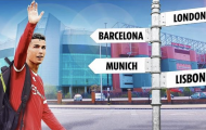 Sự bế tắc của Ronaldo