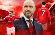Ronaldo và nghịch lý ở MU