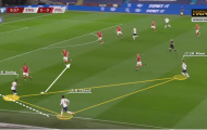 Đối tác ăn ý nâng tầm hệ thống của Tuchel