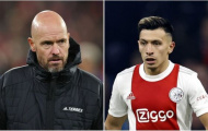 Ten Hag có lẽ đã loại Martinez khỏi 1 vị trí ở M.U
