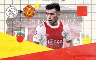 Lisandro Martinez có giúp hàng thủ MU khởi sắc hơn?