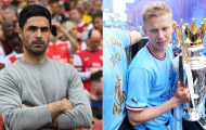 Arteta đã hoàn tất nhu cầu chuyển nhượng của Wenger
