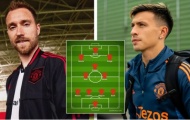 Đội hình Man Utd đấu Atletico: Lần đầu cho Eriksen và Martinez?