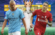 Siêu máy tính dự đoán Premier League 2022/23: Cú sốc M.U; Ai vô địch?