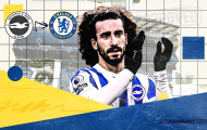 Tuchel đã rút ra sai lầm phá hỏng kế hoạch của Chelsea mùa trước