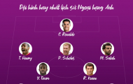 Đội hình hay nhất lịch sử Premier League gây tranh cãi