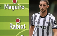Man Utd và 3 cách xếp đội hình nếu Rabiot cập bến Old Trafford