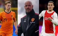 'Dream team' của Ten Hag với 4 chữ ký mới